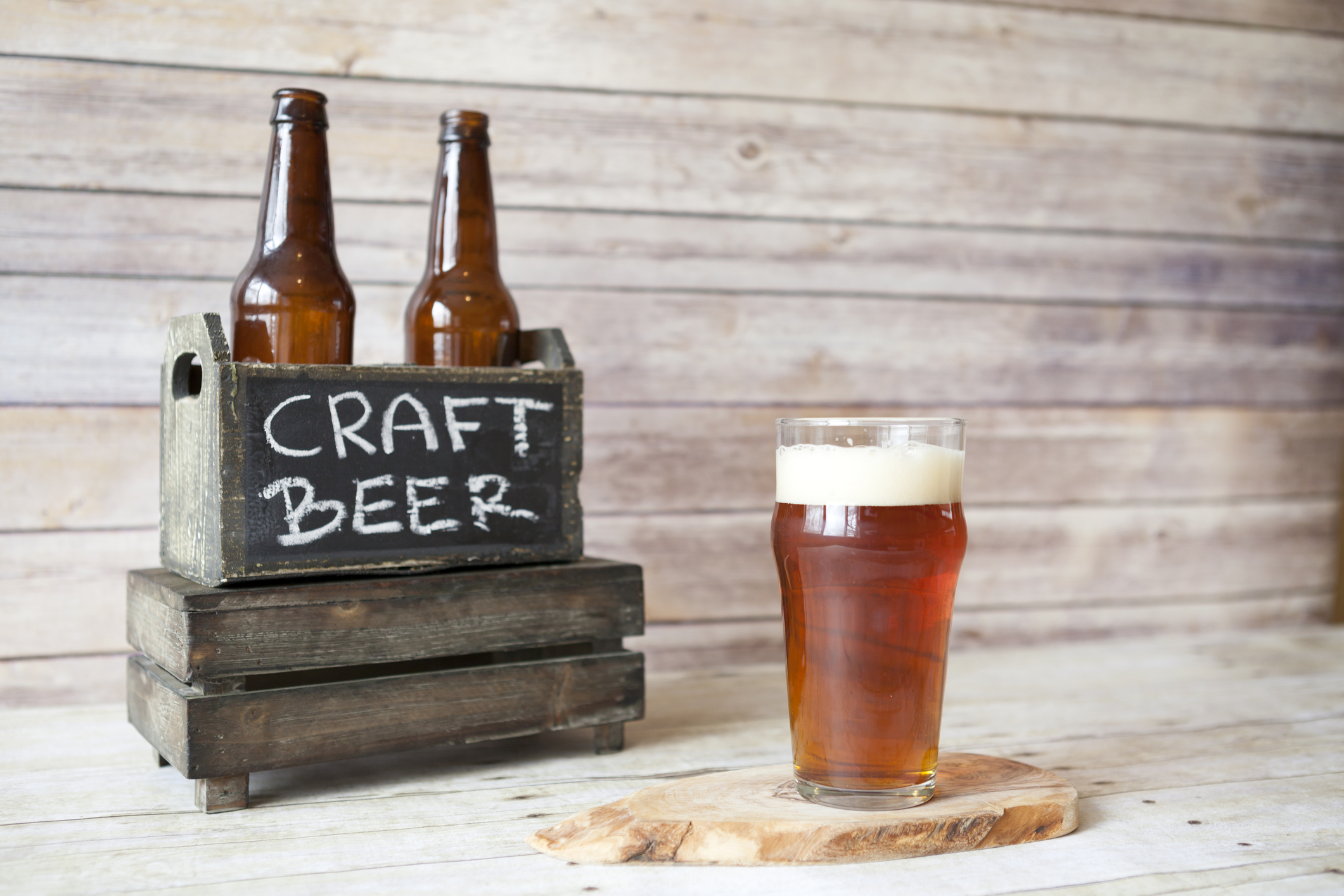 Flash Sale and Daily Deal Sites for Craft Beer: Are They Here to Stay?